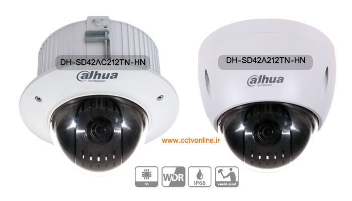 دوربینهای مداربسته جدید Dahua از نوع مینی PTZ 