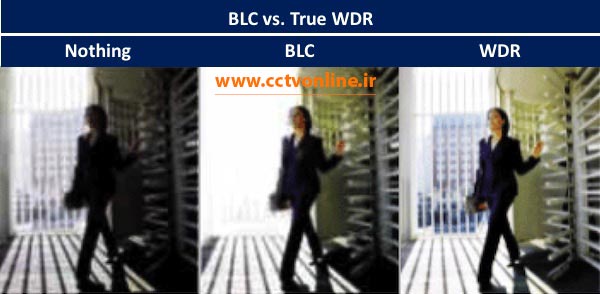 تفاوت BLC و WDR دوربین مدار بسته