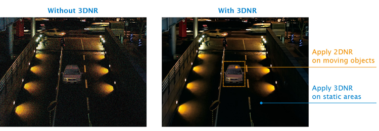 قابلیت DNR دوربین مداربسته