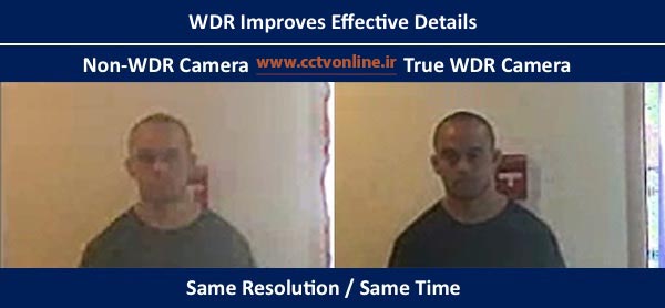 کیفیت WDR دوربین مدار بسته